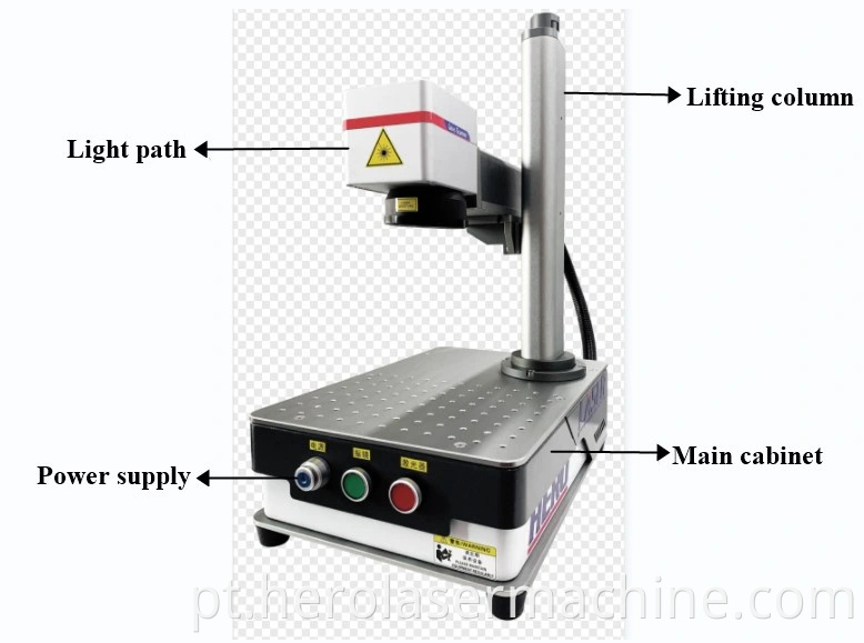 Desktop Laser Marking